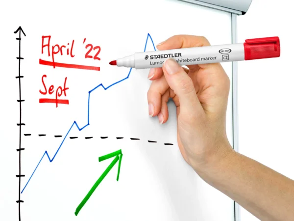 Marcador Para Quadro Branco Lumocolor Whiteboard Marker 351-20 - Image 3