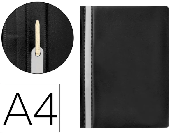 A Pasta com Fixação de Dossier