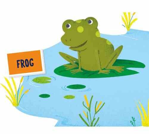 Aprendo Inglês - Image 3