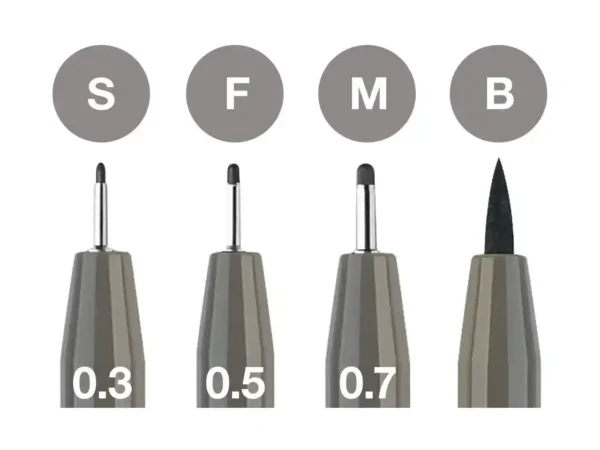 Marcadores Faber-Castell Pitt Artist Pens Warm Grey - 4 Unidades - Image 2